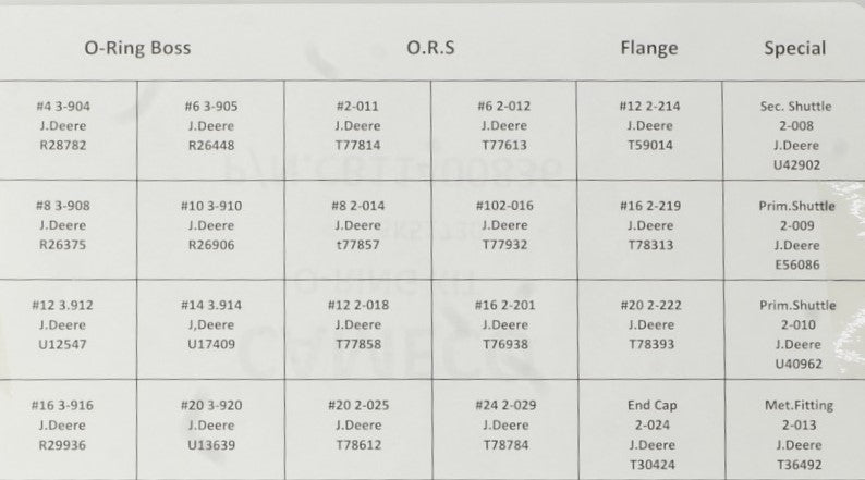 JOHN DEERE - CB11400836 O-RING KIT - "AVAILABLE" ORIGINAL